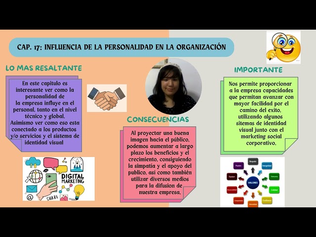 Vídeo relacionado con Manual práctico de responsabilidad social corporativa: Gestión, diagnóstico e impacto en la empresa (Economía Y Empresa)