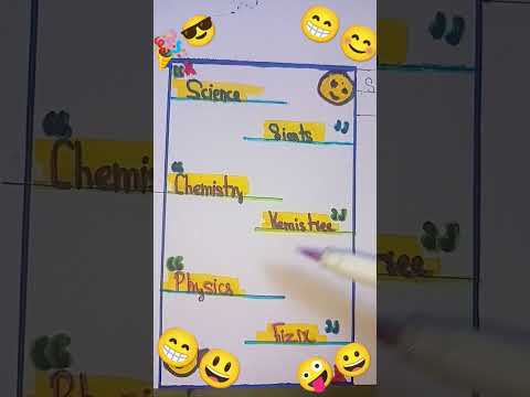 funny pronunciation #shortvideo #subscribe #funny #Akshita's art and craft ideas