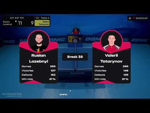 18:25 Ruslan Lazebnyi - Valerii Tatarynov 13.09.2023 TT Euro.Cup Ukraine Star. TABLE 4
