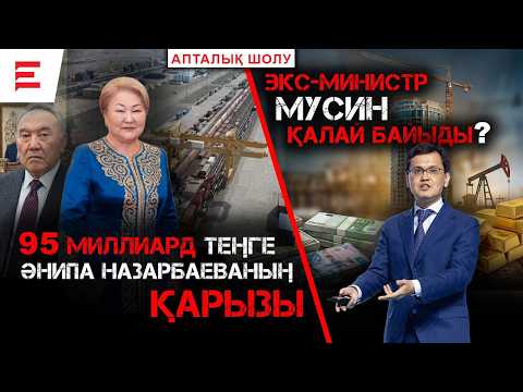 Ресей Қазақстанмен “Достықты” неге тоқтатты? | EL ДАУЫСЫ