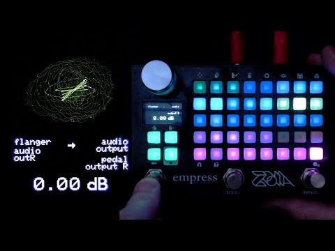 Zoia Tutorial: Basic Effect Scroll - Empress Effects Zoia