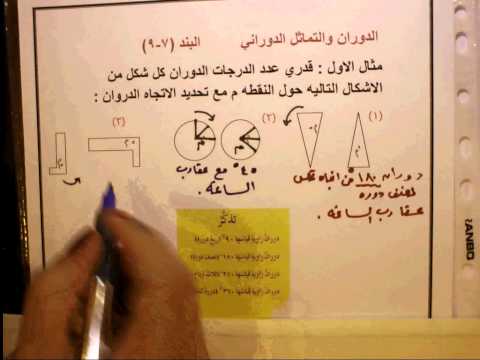 الصف السابع  الوحدة السابعة: هندسة المضلعات البند التاسع