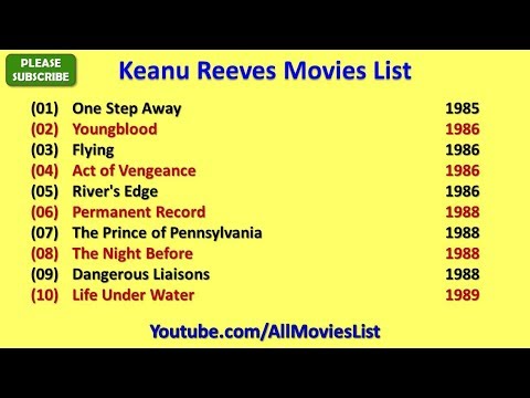 download lagu mp3 mp4 John Wick Movie List, download lagu John Wick Movie List gratis, unduh video klip John Wick Movie List