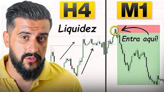 The ONLY Liquidity Trading Strategy That Actually Works (SNIPER ENTRIES)