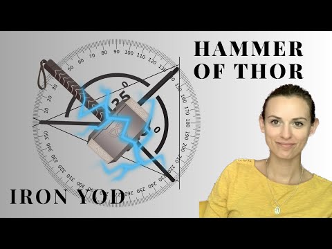 Hammer of Thor In Astrology Natal Chart - Thor's Hammer - Iron Yod - Two Sesquiquadrates One Square