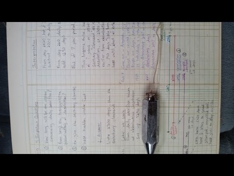 Review of Daniel's Timeline plus 1510 & 220 days