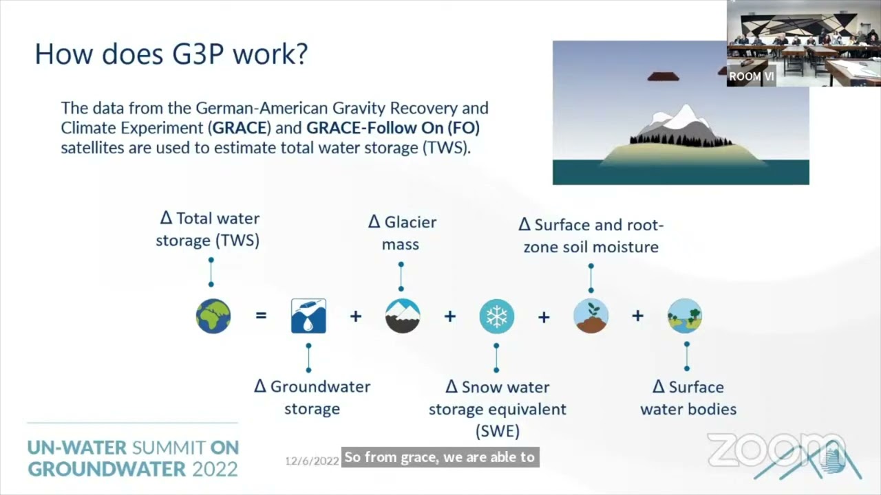 #GWsummit22 Side Event: Global Gravity-based Groundwater Product (G3P), by: Claudia Ruz Vargas
