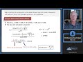 Valuation Of Contingent Claims Part II BSM Model Greeks 2025 Level II CFA Exam Module 2