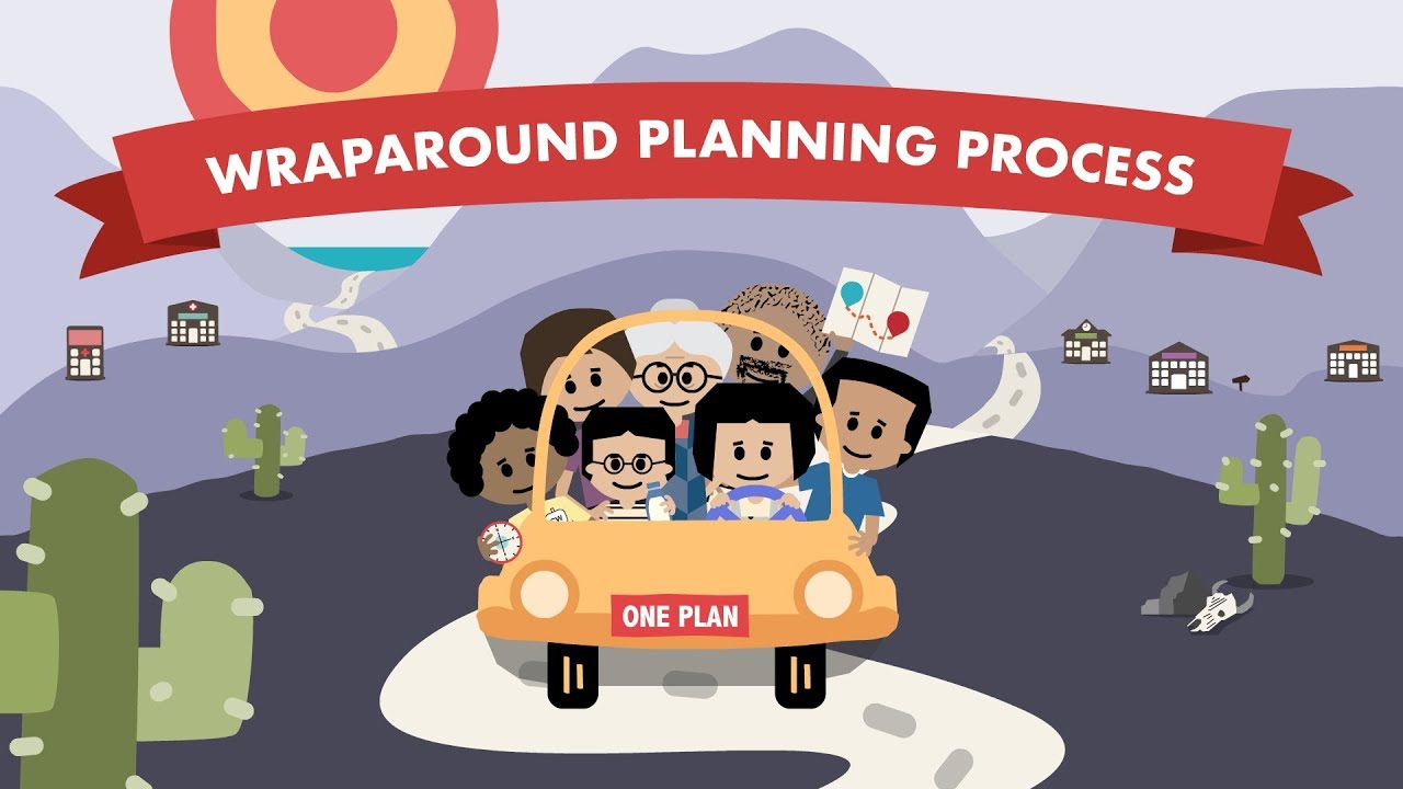 Introduction to Wraparound