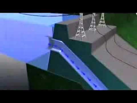 How Hydroelectricity Works - Robert Woodman