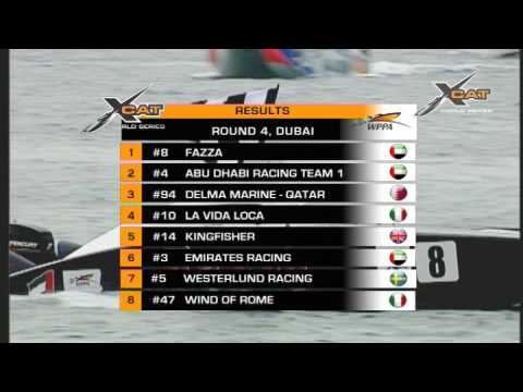 2009 XCAT Series, Round 4, Part 3/3 - Highlights - Dubai, U.A.E