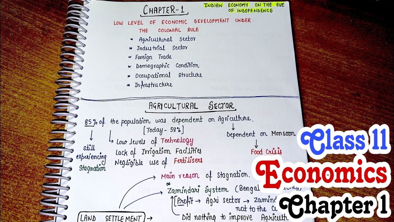 Class-11 || Ch.1(Indian Economic Development) Economics ||Summary Notes || Ncert with Aditi