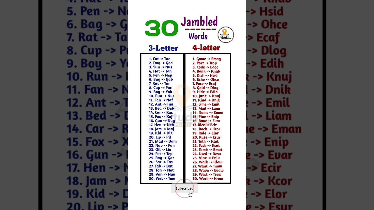 30 Anagram Words 🔥 | 30 Jambled word with answer | cross words | #anagra #shorts #viral #ytshorts