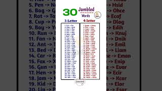 30 Anagram Words 🔥 | 30 Jambled word with answer | cross words | #anagra #shorts #viral #ytshorts