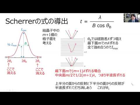 応用化学科 大学院無機機能化学特論　第7回その2