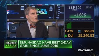 Expert: Why Treasurys are not safe