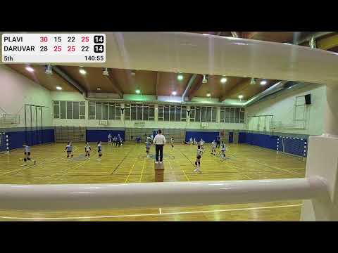 Plavi vs Daruvar - 23/03/2025