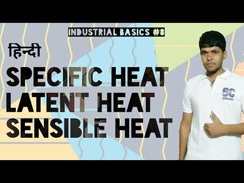 [Hindi] Specific heat, Latent heat, Sensible Heat Video
