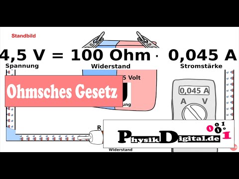 What is Ohm's law and how can you imagine it? - simply and clearly explained