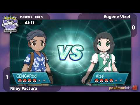 2019 Midseason Showdown - December - Top 4