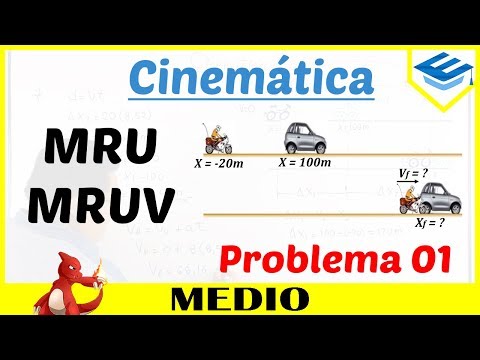 Kinematics - Ex. 1 (MRU and MRUV | University Level)