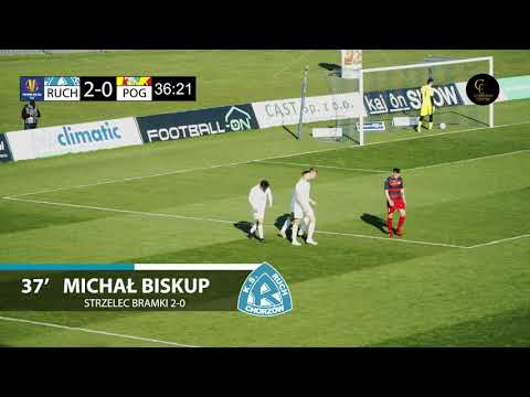 Ruch Chorzow   Pogoń Imielin 27 04 2021 Skrót meczu