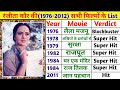 Ranjeeta Kaur 1976 2012 All Movies List Ranjeeta Kaur Sabhi Film List Bollywood Movies