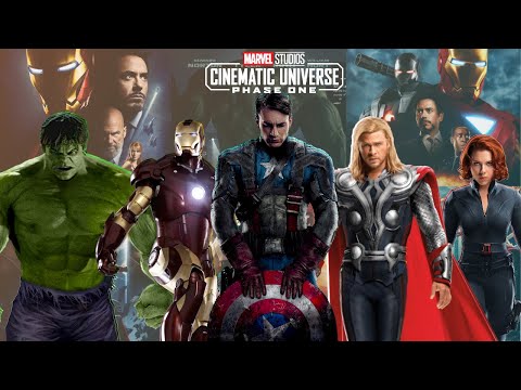 Marvel Cinematic Universe: Phase One |  Retrospective