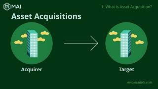 📢 Asset Acquisitions ⭐ In the 