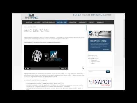 Analisi settimanale trading forex