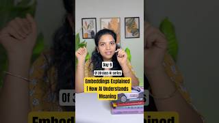 Embeddings Explained | How AI Understands Meaning | AI Series Day 9 #shorts #embeddings #ai #tech