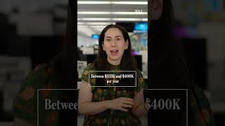 How Much Money Do You Need to be Upper-Middle Class?