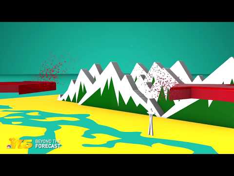 What is the Puget Sound Convergence Zone??