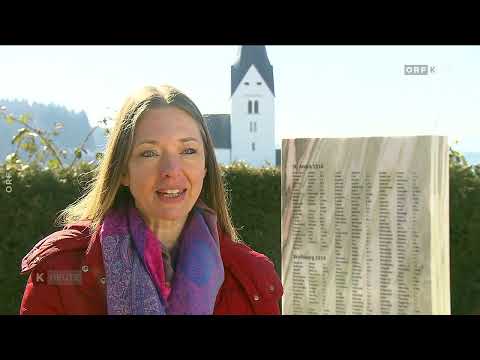 Das Ruthenen-Flüchtlingslager in Wolfsberg