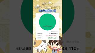 新NISA年初一括120万円をオルカンで投資した結果…R8.03.31【積み立て投資枠/成長投資枠/つみたてNISA/iDeCo/インデックス投資】#shorts