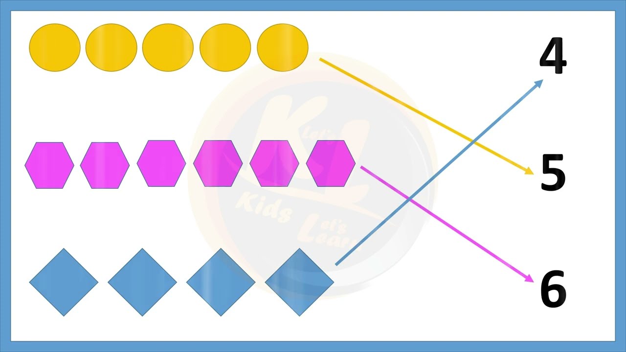 Count the shapes connect the numbers | Learn Counting with shapes | Matching worksheets