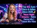 Top 80s Euro Disco Italo Disco 2026 Live Nonstop Mix Retro Dance Party Vibes