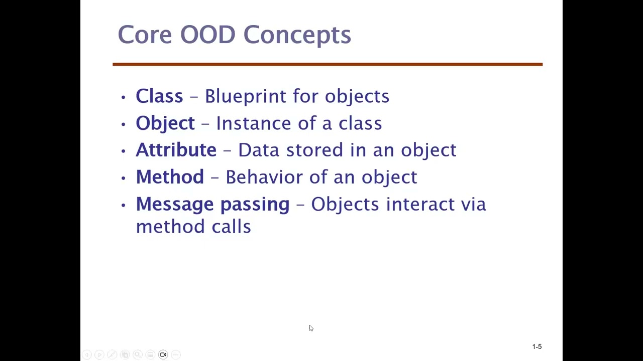 Software Engineering: Object-Oriented Design. UML. Apply UML to real-world system design problems