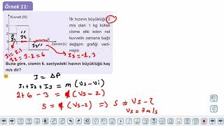 Eğitim Vadisi 11.Sınıf Fizik 11.Föy İtme ve Çizgisel Momentum 2 Konu Anlatım Videoları