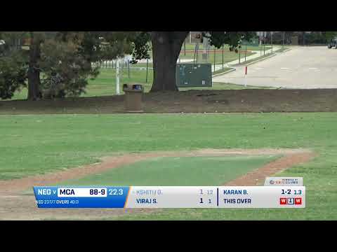 Xforia DYCL Independence Cup 2023 U17 - NTCA Eagles Vs Minnesota Cricket Association U17