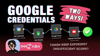 Two Ways to Setup Google Credentials in n8n – Pick the One That Works Long-Term