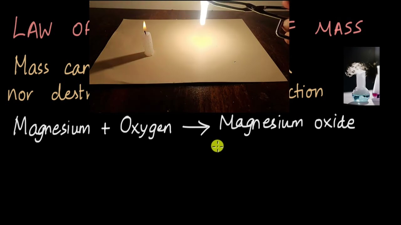 Law of conservation of mass | Atoms and Molecules | Chemistry | Khan Academy