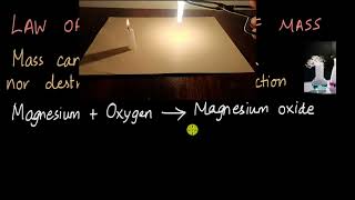 Law of conservation of mass | Atoms and Molecules | Chemistry | Khan Academy