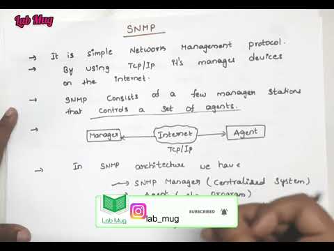 Computer networks introduction and Applications CN class 1 in telugu Rajeswari