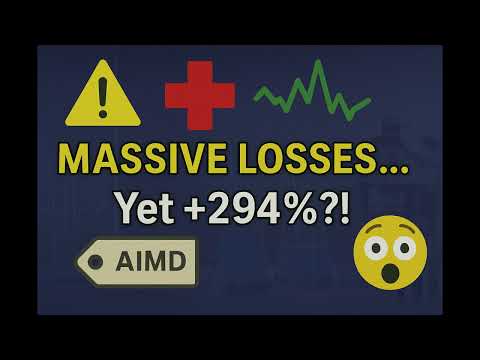 Ainos Inc  Comprehensive Stock Report