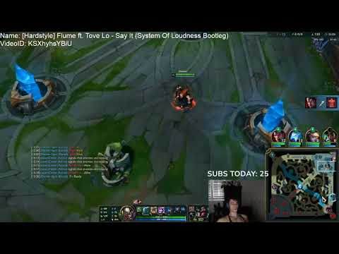 When mom is not home