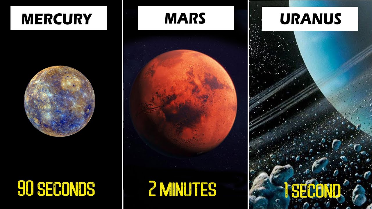 GAANO TATAGAL ANG ISANG TAO SA BAWAT PLANETA NG WALANG GINAGAMIT NA SPACESUIT | Bagong Kaalaman