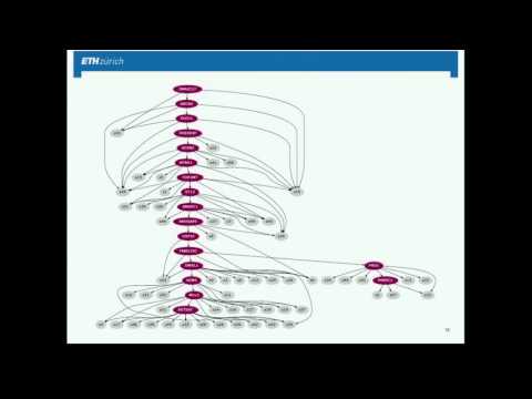 Modeling Cancer Evolution from Genomic Data