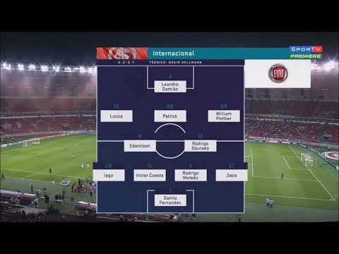 Melhores Momentos Internacional 3 x 0 Chapecoense - Campeonato Brasileiro 2018 Série A!