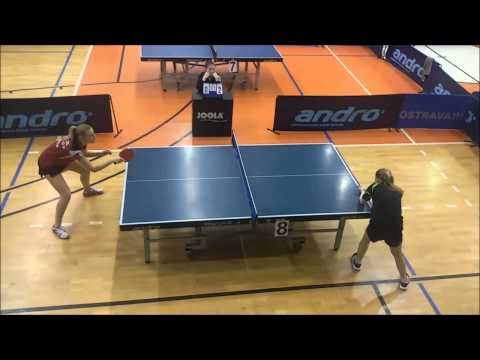 MČR Štěpánová vs. Matějovská